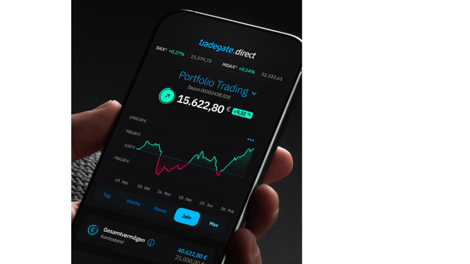 Karsten Haesen und tradegate.direct